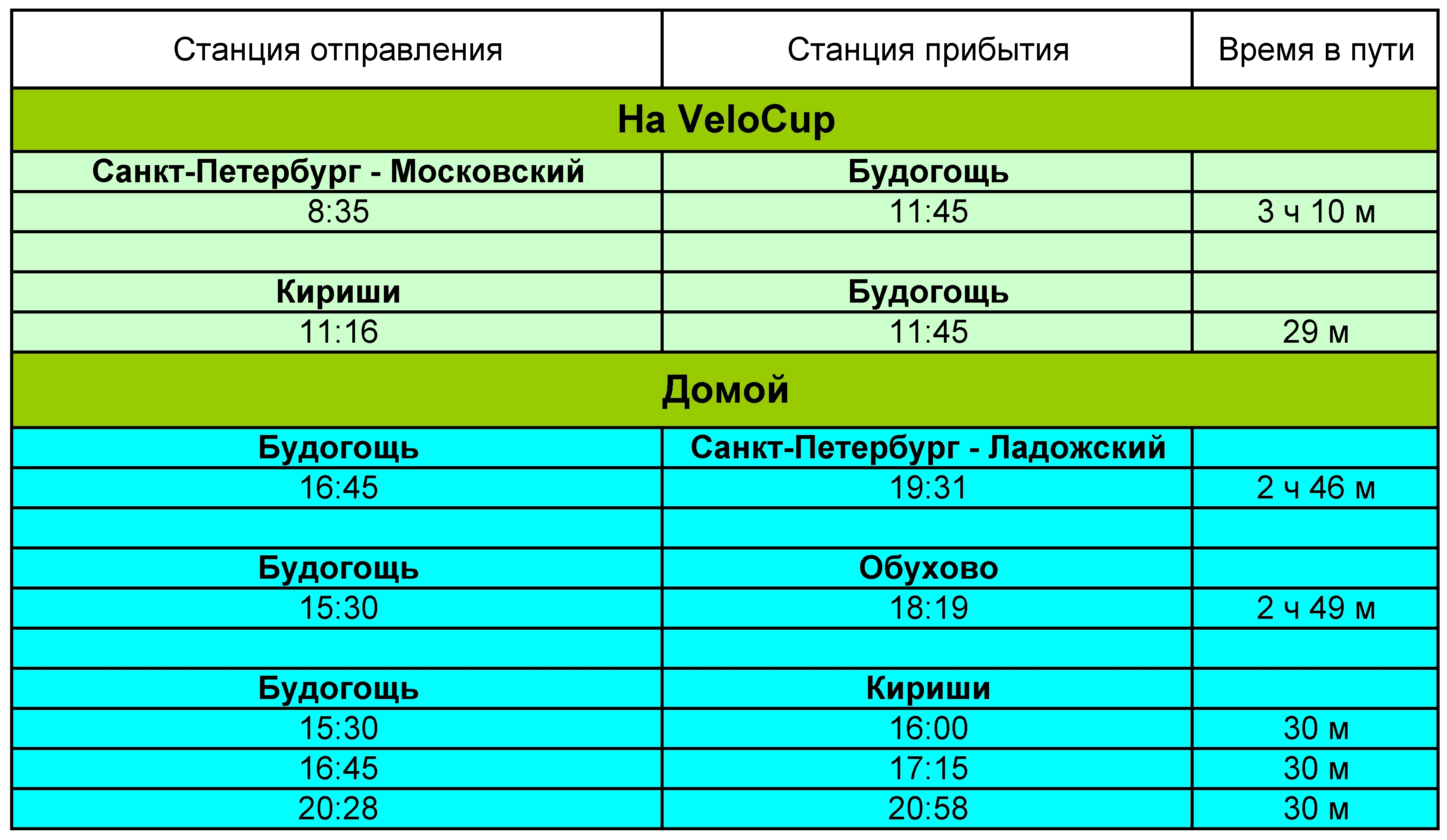 Расписание туту московского вокзала